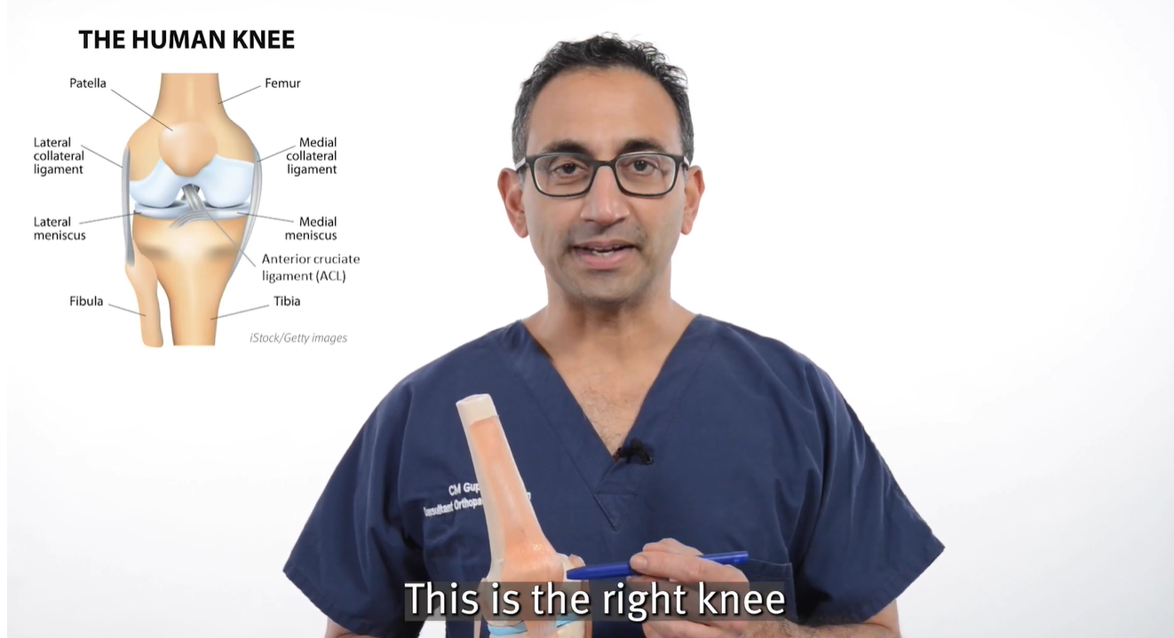 How is the ACL injured?