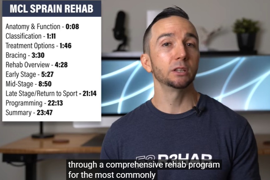 MCL injury, rehab and exercise
